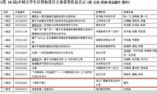 菠菜导航(菠菜导航网2019看开奖记录)