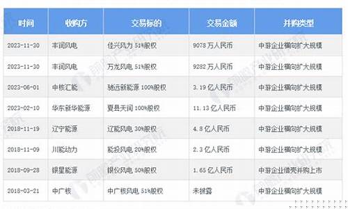 太阳城官网 (6)